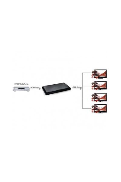 NO BRAND Splitter AV HDMI 2.0 1x4 UHD 4Kx2K 3D