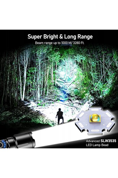 NO BRAND LANTERNĂ LED 5000 MAH, FOCUS REGLABIL, IP67, CLASA A+++