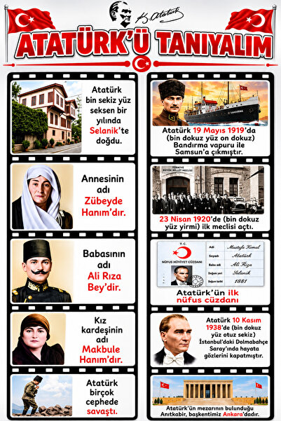 PRİME Concept Atatürk’ü Tanıyalım Eğitim Posteri Hayatı ve Ailesi Okul Sınıf ...