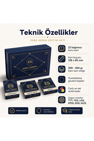 ESRASEREN TÜRKÇE DİL BİLGİSİ KONU ÖZETLİ EĞİTİM KARTI SETİ (22 KONU TAM KAPSAM - LGS & TYT HAZIRLIK)