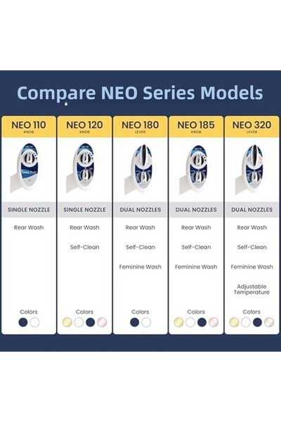 Yıldızan Terra Organik Luxe Bidet Neo 110 – غطاء مرحاض ميكانيكي للشطاف يعمل ب...