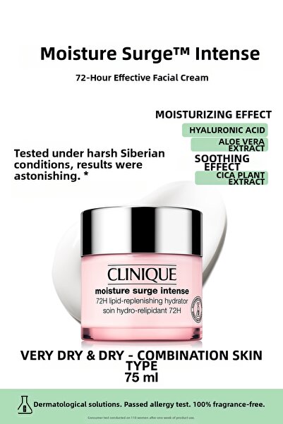 Clinique Moisture Surge ™   Intense 72-Hour Intensive Moisture, Skin Barrier ...