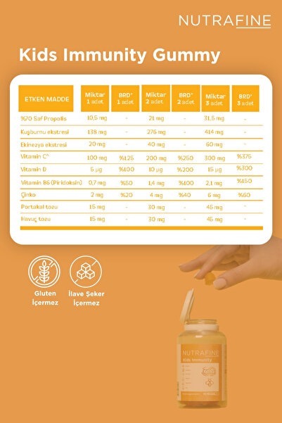 Nutrafine Kids Immunity Gummy, Chewable Gummies with Propolis, Echinacea, Vitamin C+D+B6, Zinc for Kids