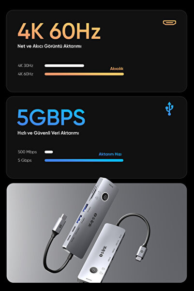 S-LINK SW-U707 HDMI OnOff Gri Metal 7 in 1 2*USB 3.0, 1*Type-C 3.1, 1*PD, 1* ...