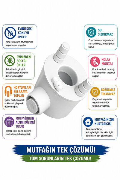 Tasarım Mutfak Eviye Sifonu Çift Makina Girişli Koku Olan Yerlerde Kokuyu Anı...