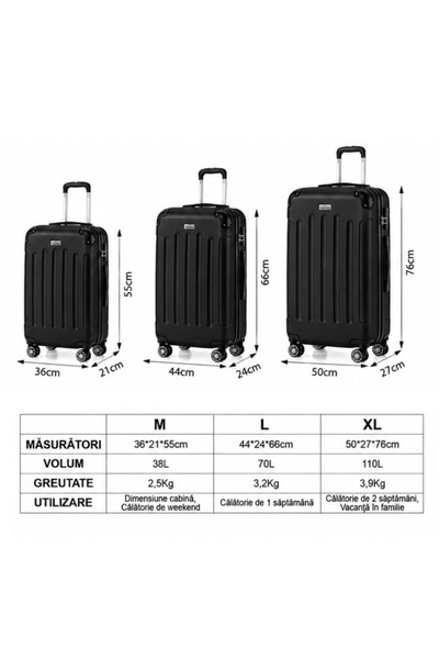 Plus Scorpion Valiza Calatorii, troler ABS Rezistent și ușoar, Bagaj cabină/cală avion, Roți 360 silențioase