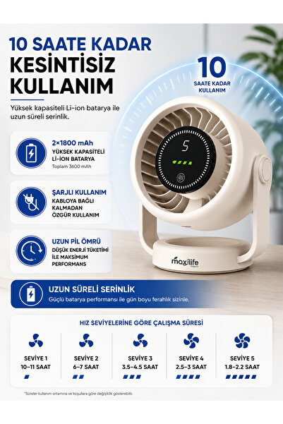 Maxilife Breeze MG-5056F 6" Şarjlı Mini Masa Vantilatörü LED Göstergeli 5 Kademeli Hız Ayarlı