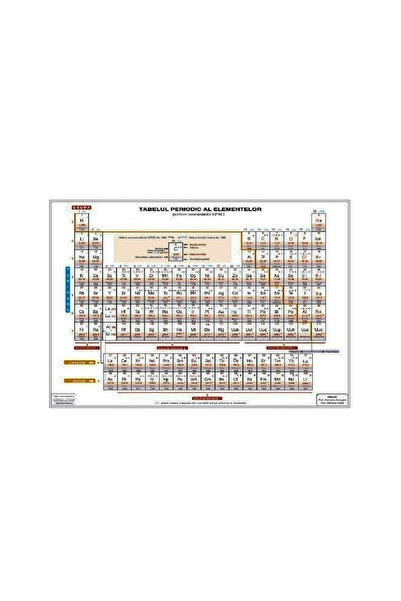 OEM Plansa A4 TABEL MENDELEEV