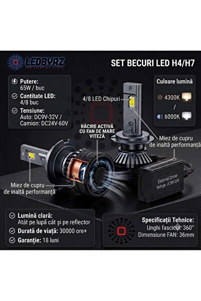 Other H7 led 6000k Kit Canbus 12v 65w / Bulb