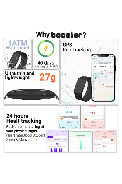 BOOSTER REVIEW Bratara inteligenta Booster MAX, monitorizare puls, somn, SpO2, pasi, calorii, autonomie 40 zile, negru