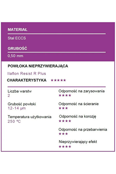 Patisse matriță de turnare 20 cm cupru oțel