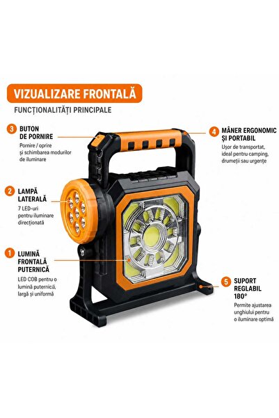 OEM Rechargeable Camping LED Flashlight with Solar Panel, 2500mAh, COB + 7 LE...
