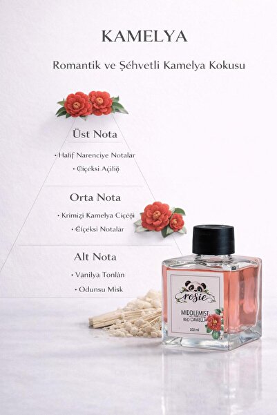 Rosie 3'lü Middlemist Red Camellia Çubuklu Oda Kokusu 100 ml