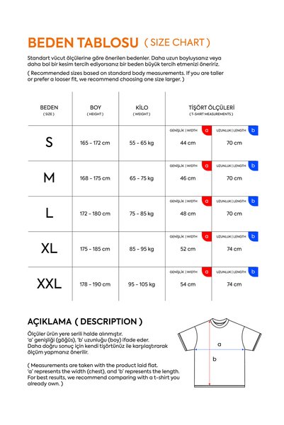 VASK Tricou pentru bărbați, pachet de 5 tricouri din bumbac de bază, cu gât crew și mânecă scurtă