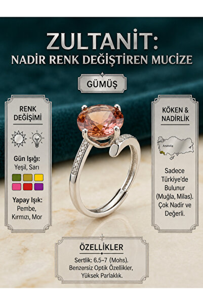Yudi Atelier 925 Ayar Gümüş Zultanit Yüzük | Renk Değiştiren Doğal Zultanit T...