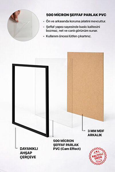 Şık 40x60 Çerçeve Modelleri 🖼️ - Trendyol'da Kaliteyi Yakalayın!
