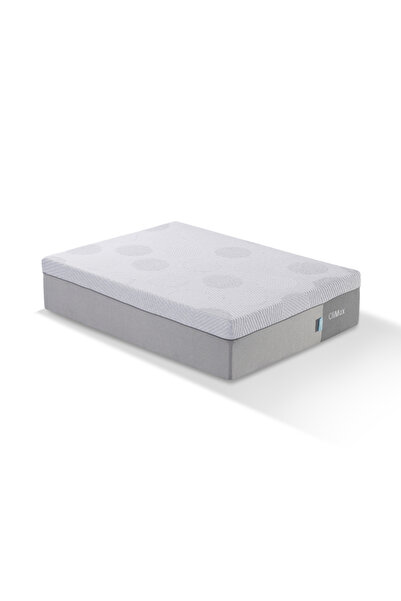 Generic Fansace Climax, 7 Zone Pocket Spring + Opencell Air Memory Foam, Medi...