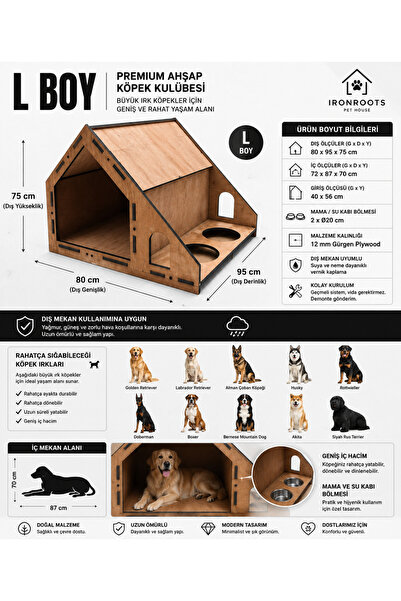 GreenFeedBox Köpek Kulübesi-Marin Kontra Dış Kullanıma Uygun 3 Farklı Boyuta ...