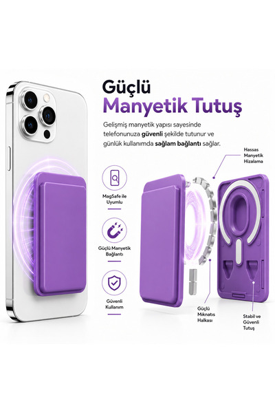 Coverzone Suport magnetic pentru carduri compatibil MagSafe, suport pentru carduri pentru telefon cu capacitate pentru 2 carduri, suport subțire pentru carduri cu magnet puternic, compatibil cu iPhone, liliac