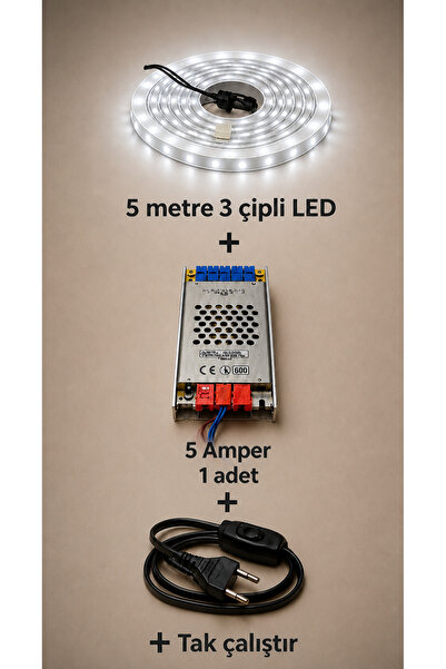 LUMIXA ENERJİ Mutfak Dolabı Tezgah Üstü Ve Ev Dekarasyon Için 5 Metre Şerit L...