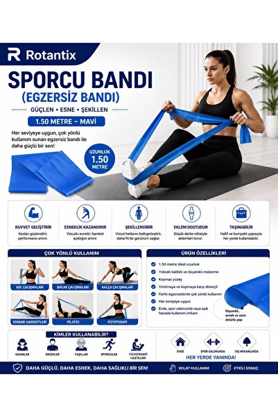 Rotantix Blue Exercise Band 1.5 Meter 5Th of 1-8 Hardness Values