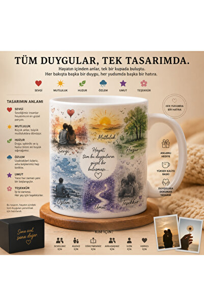 Er-Se Tasarım Emotional Mug, a Mug That Contains All Emotions, Specially Desi...