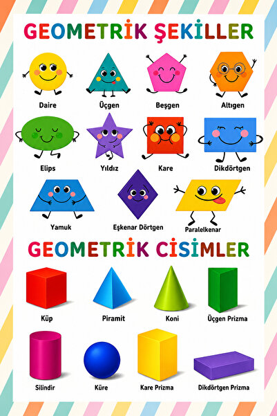lagun reklam dijital baskı merkezi Geometrik Şekiller ve Cisimler Eğitim Afiş...