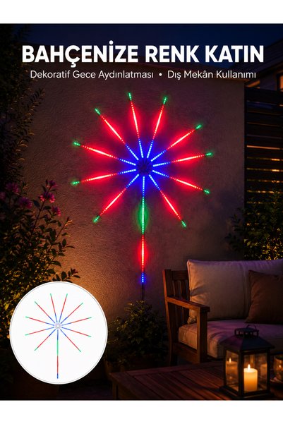 teknotrust Preminyum Modüler RGB LED Duvar Işığı Havai Fişek Efektli Uzaktan ...