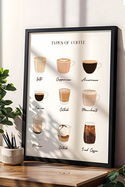 Kahve Çeşitleri Barista Köşesi Çerçeveli Tablo Kahve Köşesi Kafe Dekoru