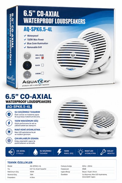 Aquatic av AQUATİCAV TEKNE & KARAVAN İÇİN HOPERLOR BEYAZ