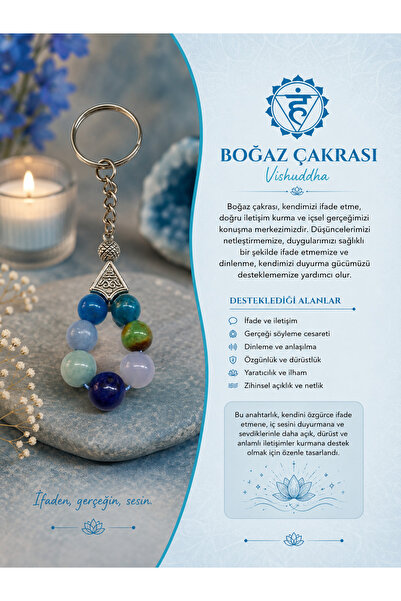 OSMANLI DEĞERLİ TAŞ سلسلة مفاتيح لشاكرا الحلق