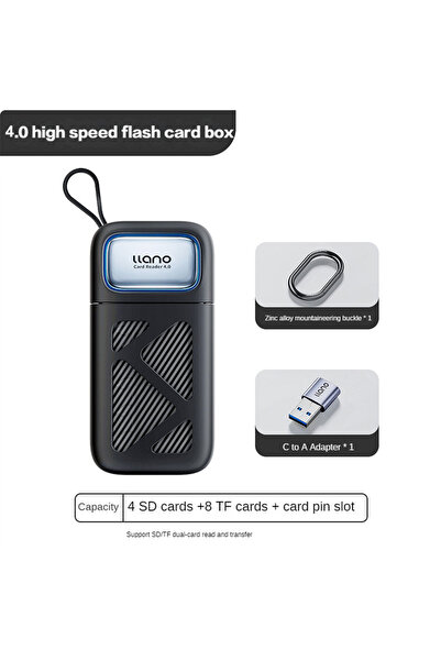 Choice1 SD 4.0 llano High-Speed SD Card Reader, 2-in-1 SD/Micro SD Card Holde...