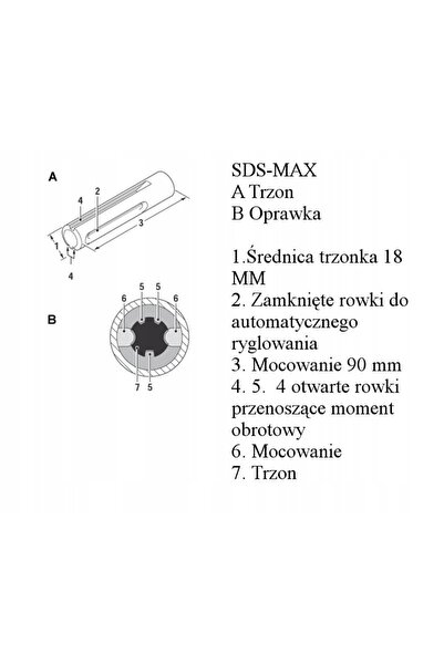 Falon Tech Burghiu pentru beton și zidărie SDS Max cu prindere SDS Plus 35/1000