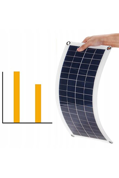 NO BRAND Kit panou solar, baterie, invertor solar, regulator de încărcare