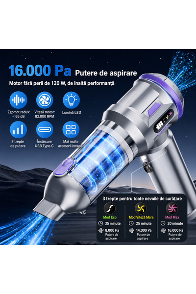 VACUUM Aspirator auto portabil, fara fir, 18,000 Pa, 120 W, 4 in 1