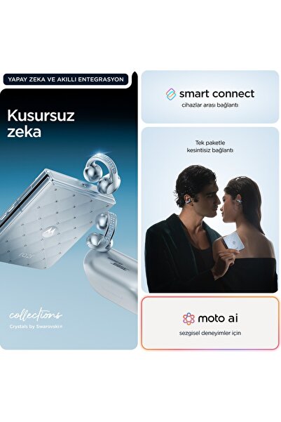 Motorola Razr 60 256 GB 8 GB Ram Özel Seri (Moto Buds Kulaklık Hediyeli)