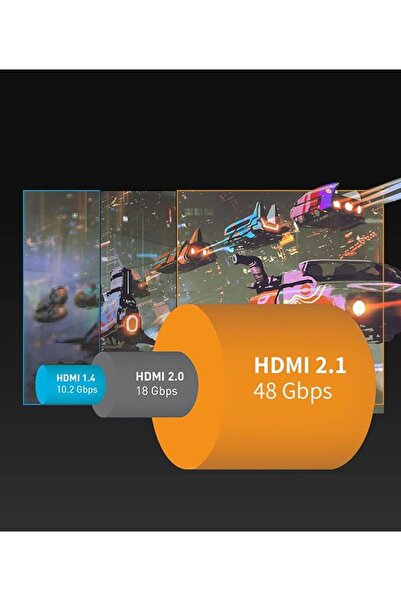 Sniokco 10K 8K 4K HDMI 2.1 Cable 3M Certified 48Gbps Ultra High Speed HDMI® |...
