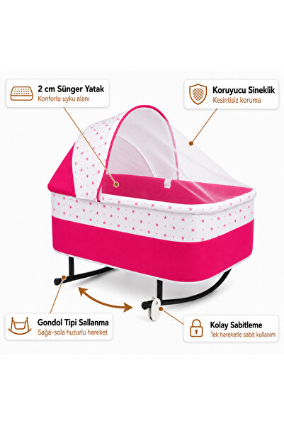 CHUBBY BABY Yer Beşiği Anadizi Gondol Sallanır Sabitlemeli Sineklikli