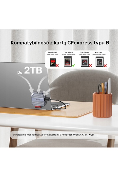 Unitek Cititor de carduri magnetice CF Express Tip B