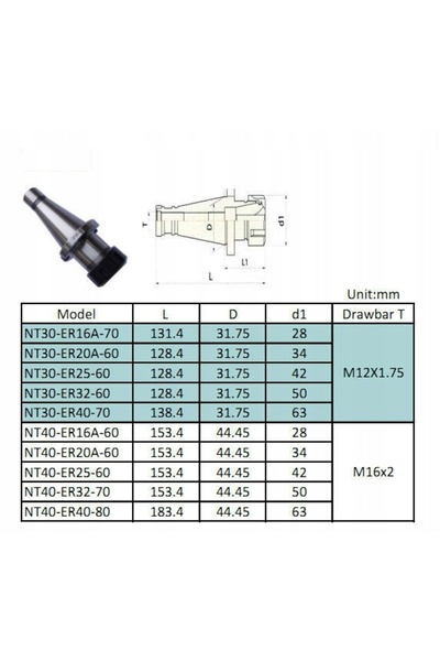 NO BRAND Mandrină de prindere ISO30 ER16 63mm DIN2080