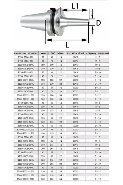 NO BRAND Mandrină de prindere BT30 pentru DC4 DSC4, pentru bucșe de 90mm