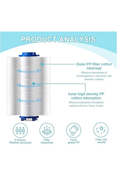 UCARE U care 10 Pcs Shower Filter Cartridge from Tool House, Polypropylene Cotton Water Purifier, Replaceable Shower Head Filter for Hard Water, Removes Chlorine and Harmful Pollutants