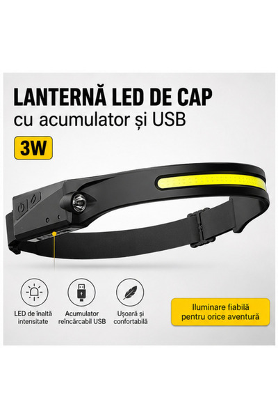 OEM Lanternă de cap LED USB 350LM, senzor unde, acumulator
