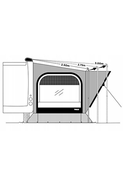 Thule Curele pentru fixarea copertinei cu Kit de Proiecție