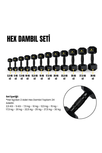 Rebuwo Hex Dambıl Seti 2,5 KG –30 KG 24 Parça Profesyonel Ağırlık Seti