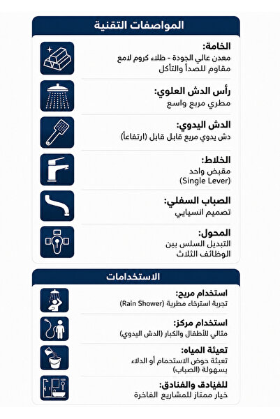 orongpro نظام دش متكامل فاخر (طقم دش حمام) فضي لامع (كروم)