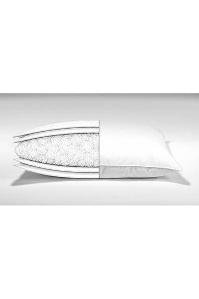 YONCA SLEEP CloudFill NanoJel Yastık 50x70 cm Beyaz