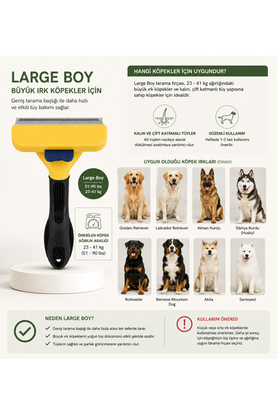 DEYHOME Uzun Tüylü Büyük Irk Köpekler İçin Tüy Toplayıcı Tarak 10 cm Eni (L -...