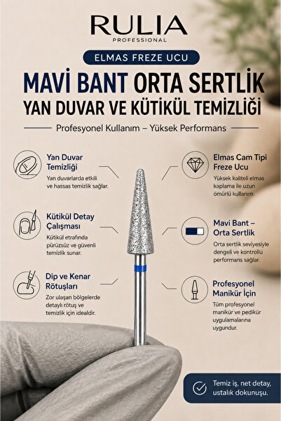 Rulia Professional Elmas Freze Ucu Mavi Bant Orta Sertlik Yan Duvar ve Kütikü...