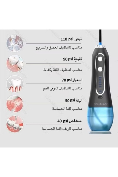 KINSEI BEAUTY Water Dental Flosser for Teeth Cleaning, Dental Oral Irrigator with 5 Modes, 6 Jet Nozz
